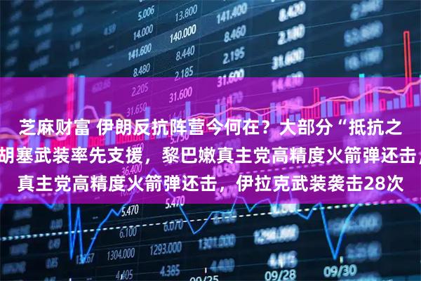 芝麻财富 伊朗反抗阵营今何在？大部分“抵抗之狐”成员已参战：也门胡塞武装率先支援，黎巴嫩真主党高精度火箭弹还击，伊拉克武装袭击28次